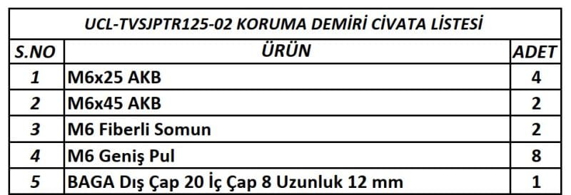 JUPİTER 125 UYUMLU ETRAF KORUMA DEMİRİ
